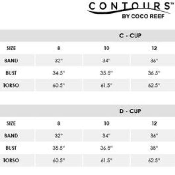 Coco Reef Coralie Frill One Piece - Picture 8 of 8